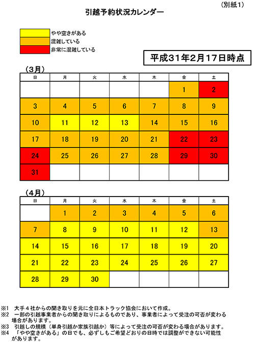 예약 상태 캘린더 이동