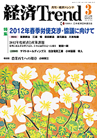 2012 년 3 월호