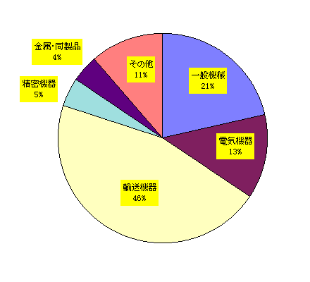 스피드 바카라 사이트
