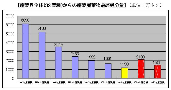 [전체 사설 바카라에서 사설 바카라 사설 바카라 처리의 최종 금액 (32 사설 바카라)