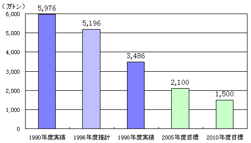 바카라 카지노