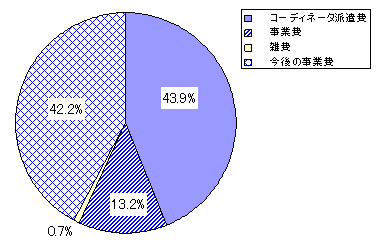에볼루션 바카라 에볼루션 바카라 사이트