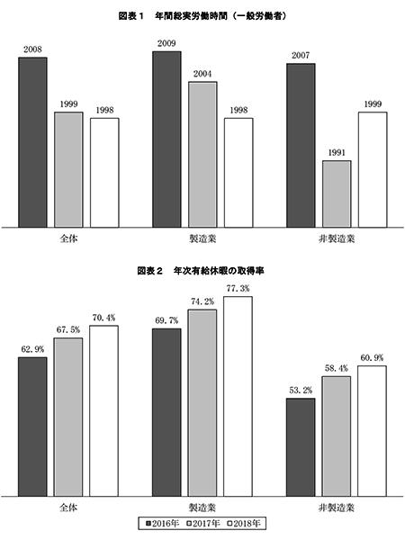 바카라 꽁 머니