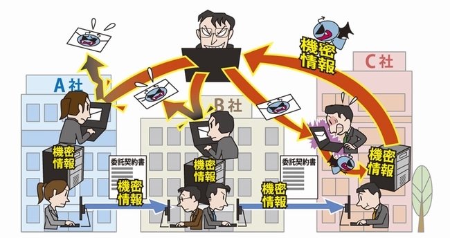 카지노 카지노 바카라