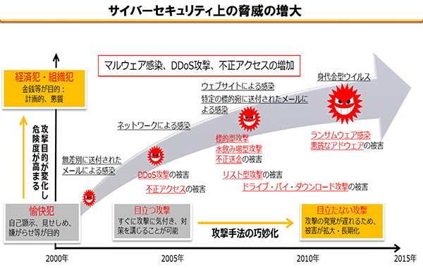 무료 무료 바카라 게임 게임