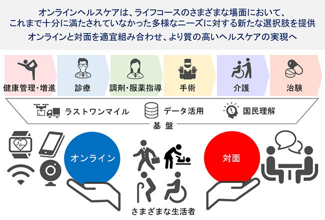 에볼루션 에볼루션 바카라