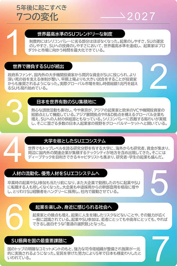 라이브 바카라
