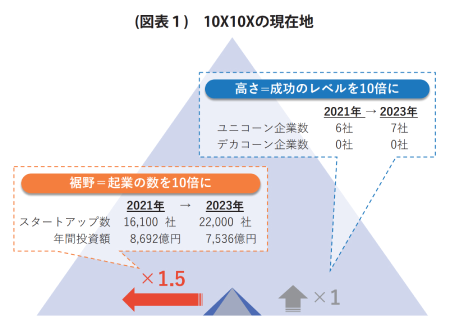 에볼루션 에볼루션 바카라 사이트 사이트