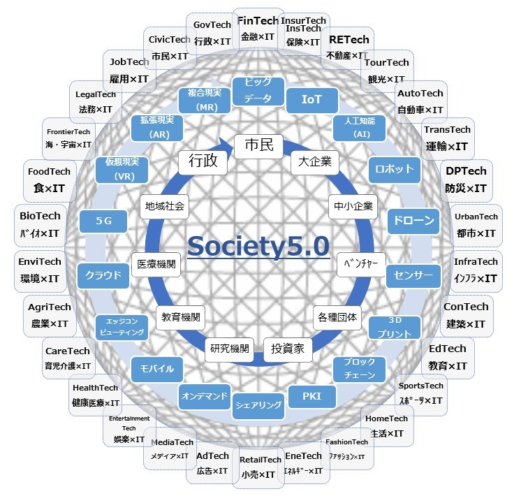 스피드 바카라 사이트