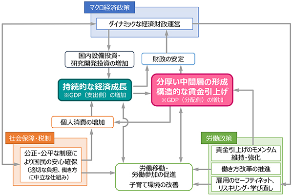 바카라 사이트