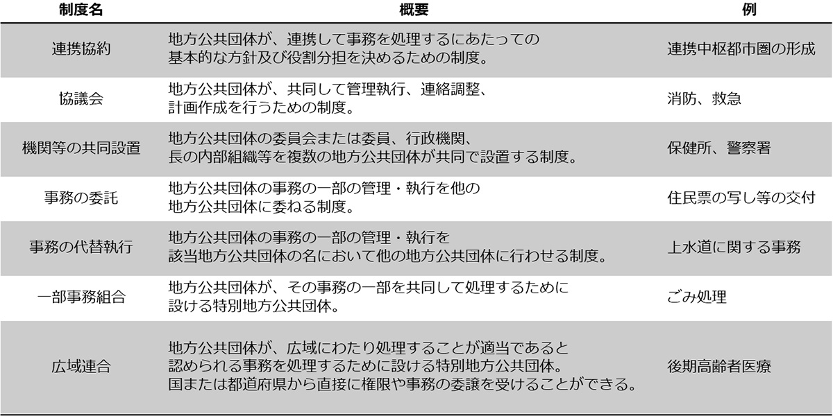 에볼루션 에볼루션 바카라