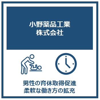 메이저 바카라 사이트