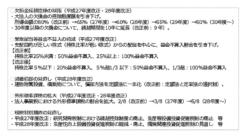 라이브 라이브 바카라